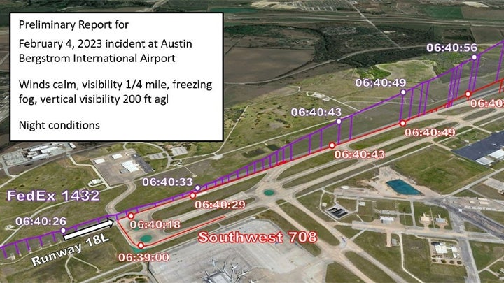 NTSB Cites Lack Of Safety Technology And Controller Error For Near ...