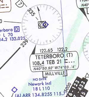 En Route Chart 