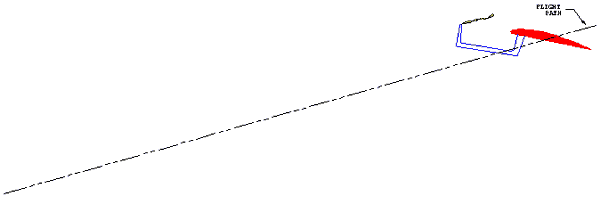 Wingtip during yaw maneuver