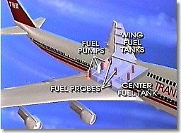 TWA 800 Fuel Tanks