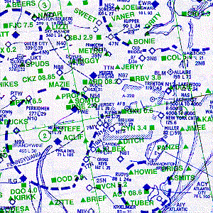 GPS/Loran Charts