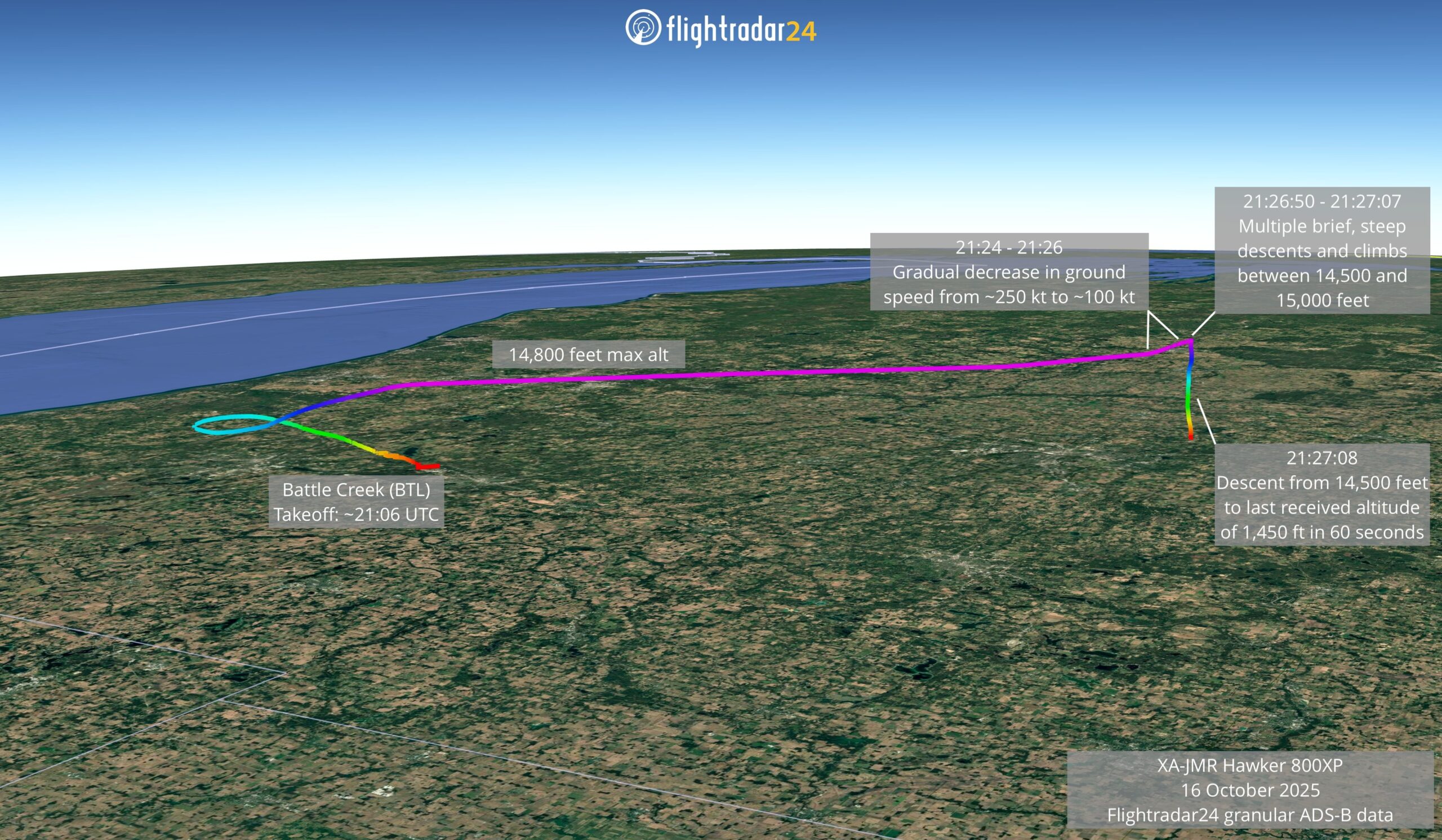 Michigan jet crash