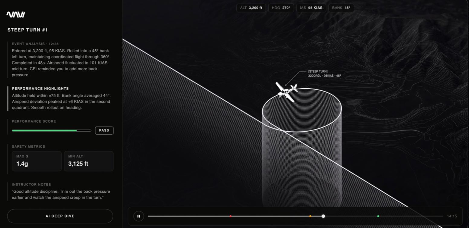 NAVI AI Launches Platform To Streamline Pilot Training