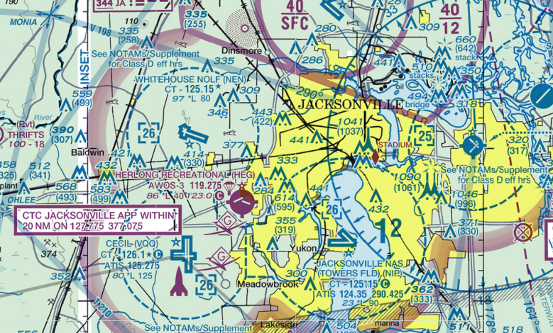JAA, Councilman Clash Over Cecil Airport Training Plan