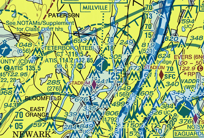 Learjet Overruns Runway at Teterboro